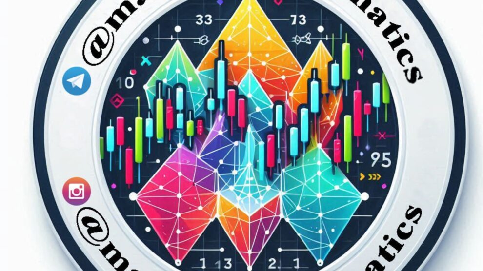 قویترین ستاپ فارکس market_mathematics