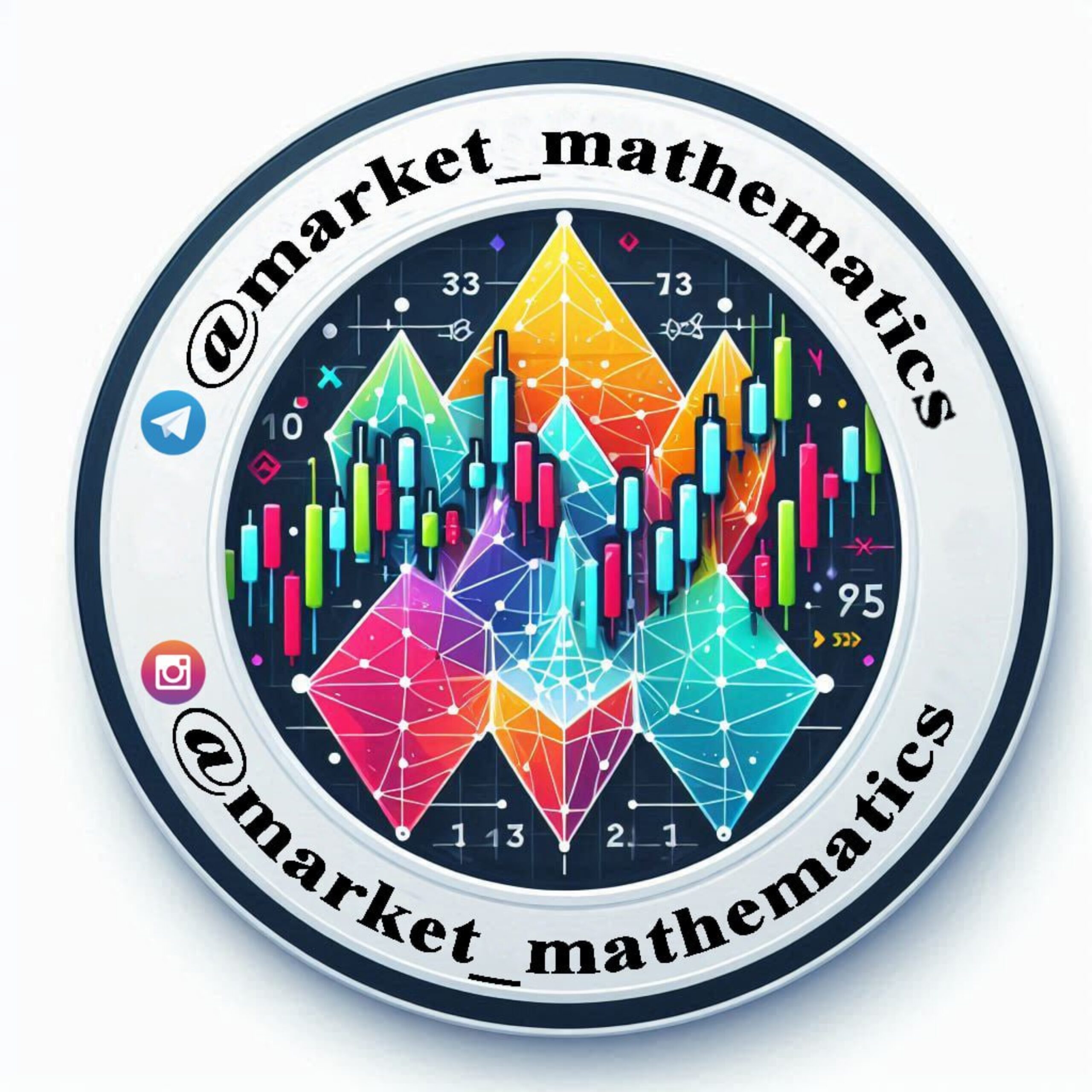 قویترین ستاپ فارکس market_mathematics