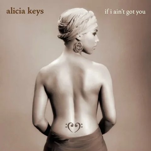 دانلود آهنگ جدید If I Ain’t Got You (feat. Arturo Sandoval) (Spanish Version) از Alicia Keys جدید If I Ain’t Got You (feat. Arturo Sandoval) (Spanish Version)